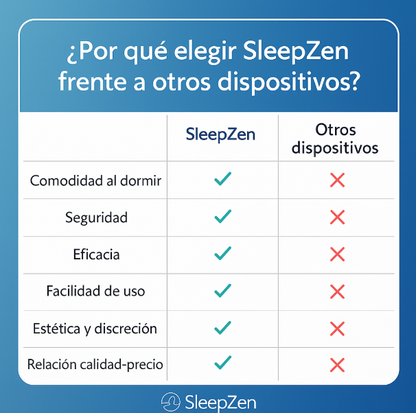 SleepZen® – Silencio que transforma tu noche.