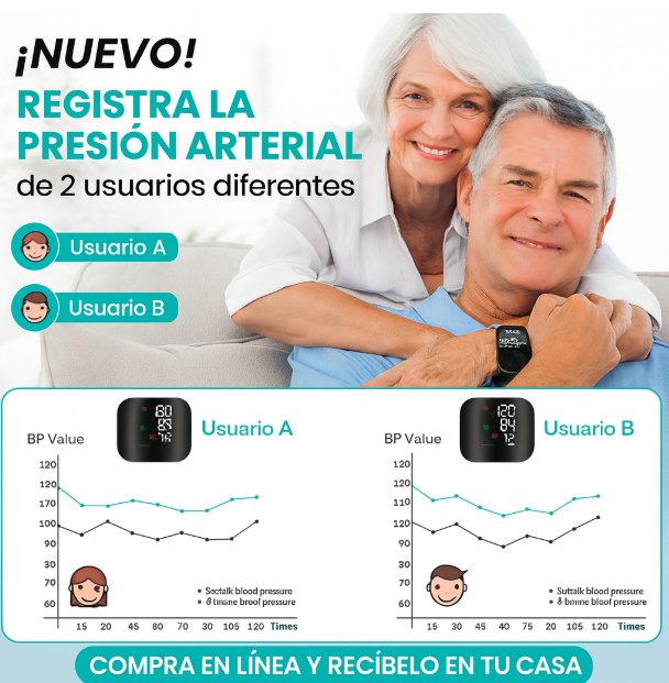 Cardio Check - Tu presión bajo control, tu salud en tus manos