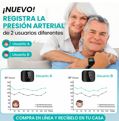 Cardio Check - Tu presión bajo control, tu salud en tus manos