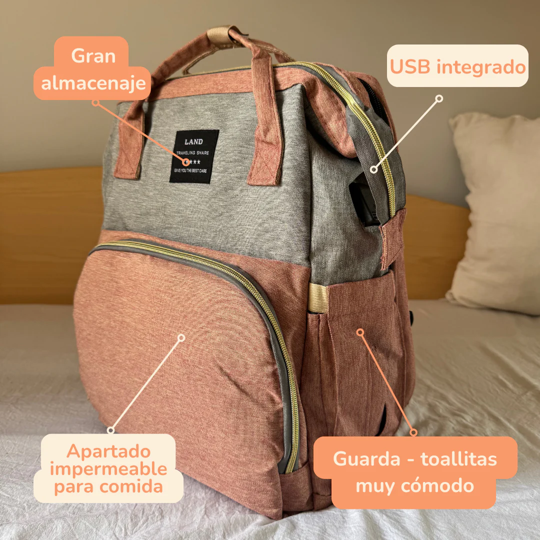 La SnugieBag® - Súper Mochila de Viaje Multiusos