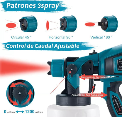 SprayMaster PRO™ - Pistola Pulverizadora Inalámbrica Profesional
