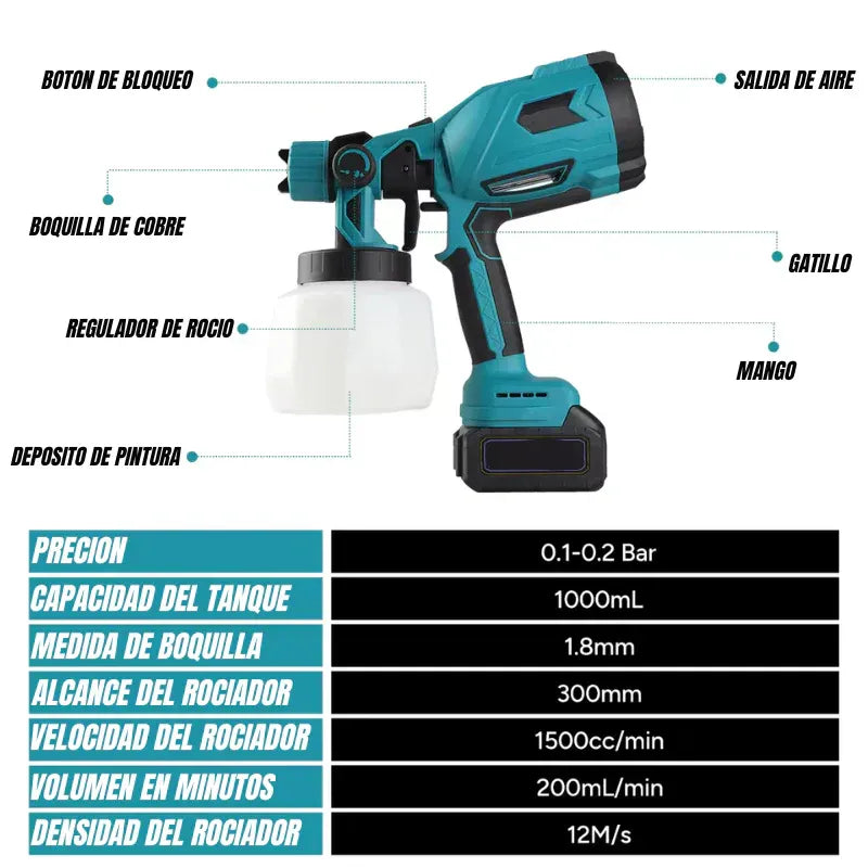 SprayMaster PRO™ - Pistola Pulverizadora Inalámbrica Profesional