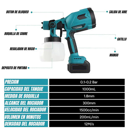 SprayMaster PRO™ - Pistola Pulverizadora Inalámbrica Profesional
