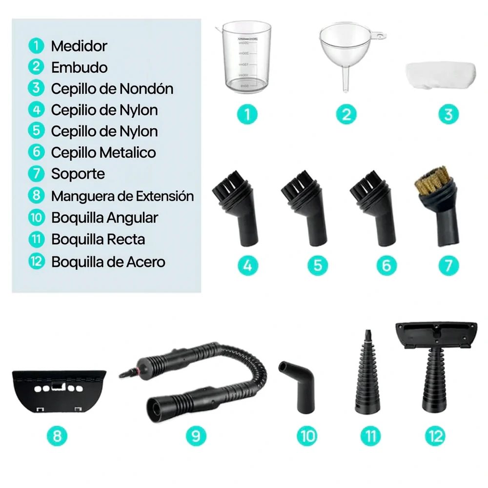 TurboSteam Pro™ - La fuerza del vapor que elimina la suciedad en segundos